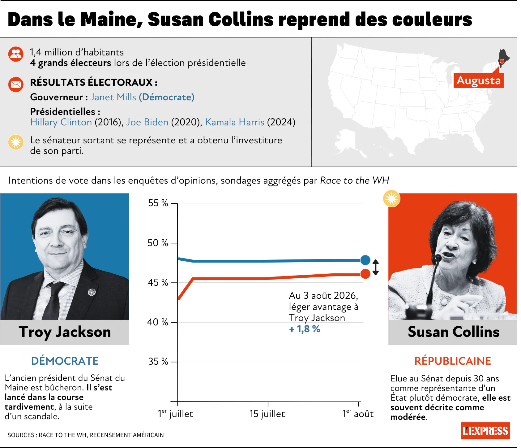 Photo 3 — source L'Express Politique