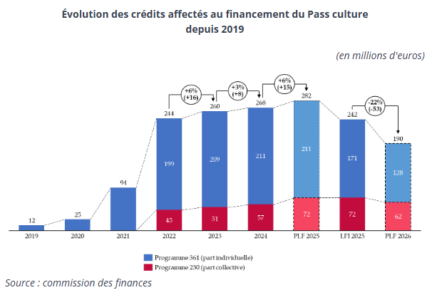 Photo 2 — source Public Sénat