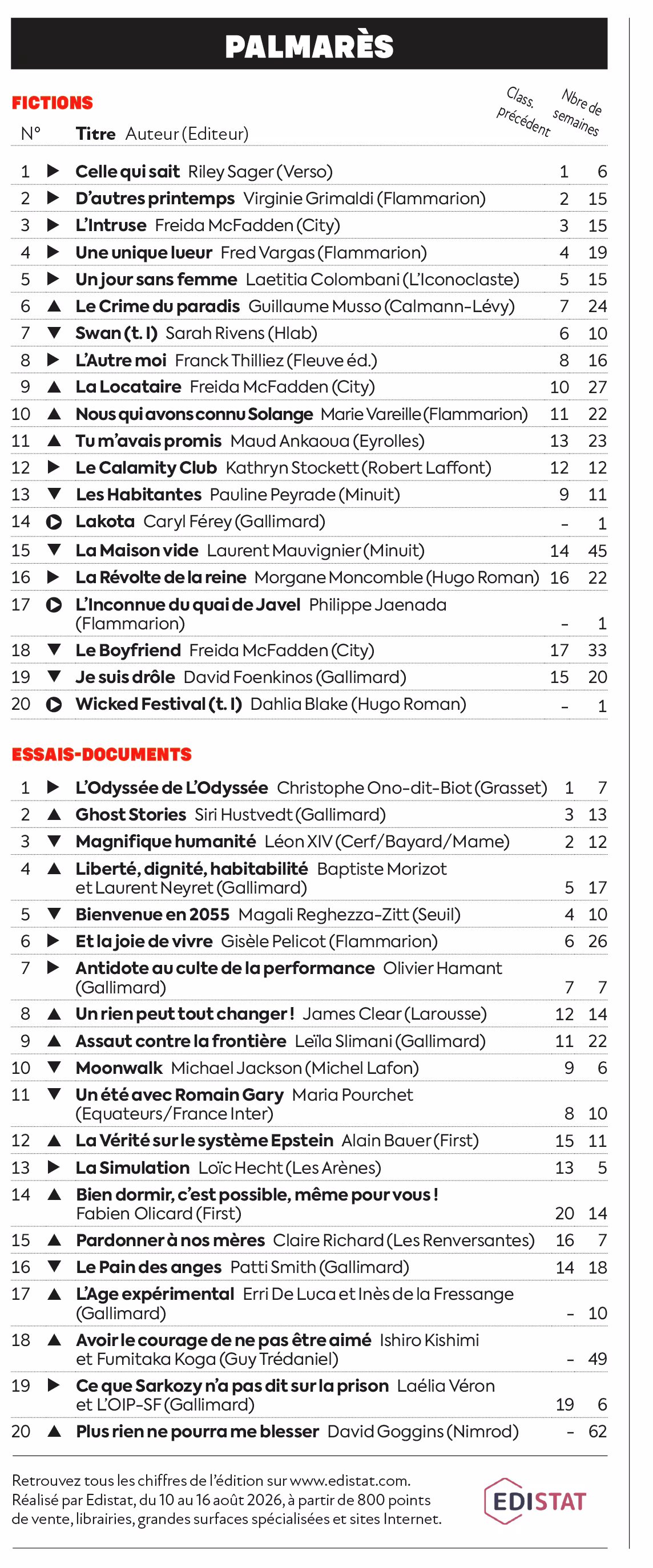 Photo 2 — source L'Express Politique